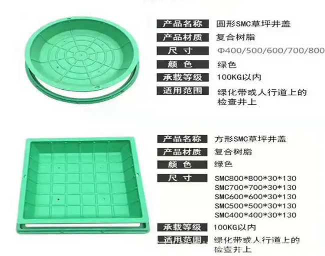 衡水树脂复合种植井盖展示